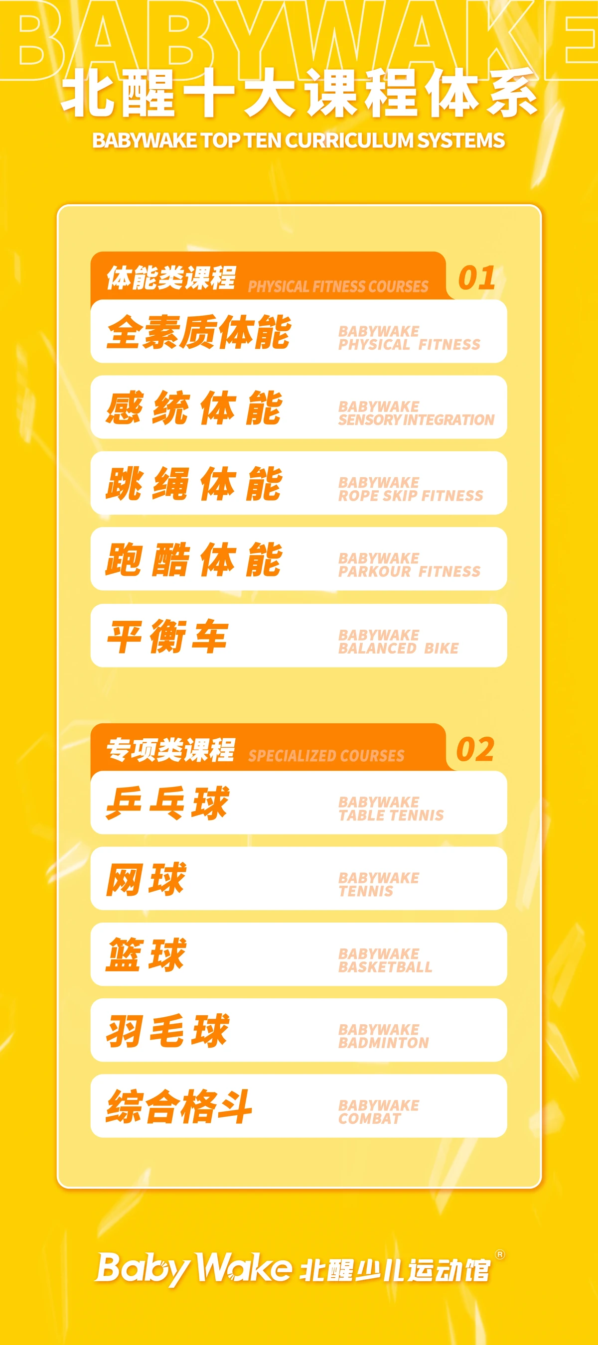 7岁儿童篮球基础训练计划方案_0